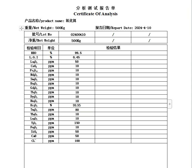3N5氧化铒