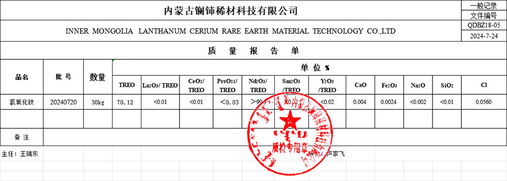 product-agd03