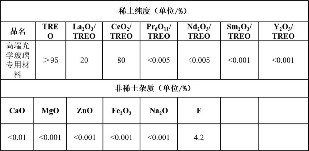 product-aad04