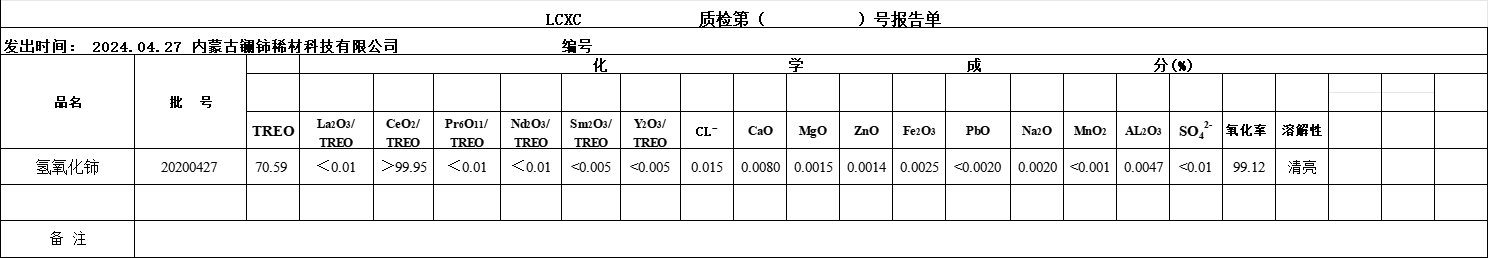 4291eaf6c90c9959d7308c214673482