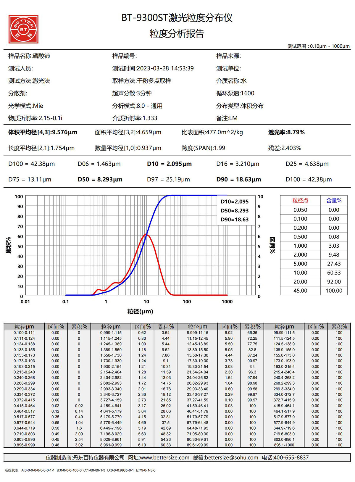 product-acd04