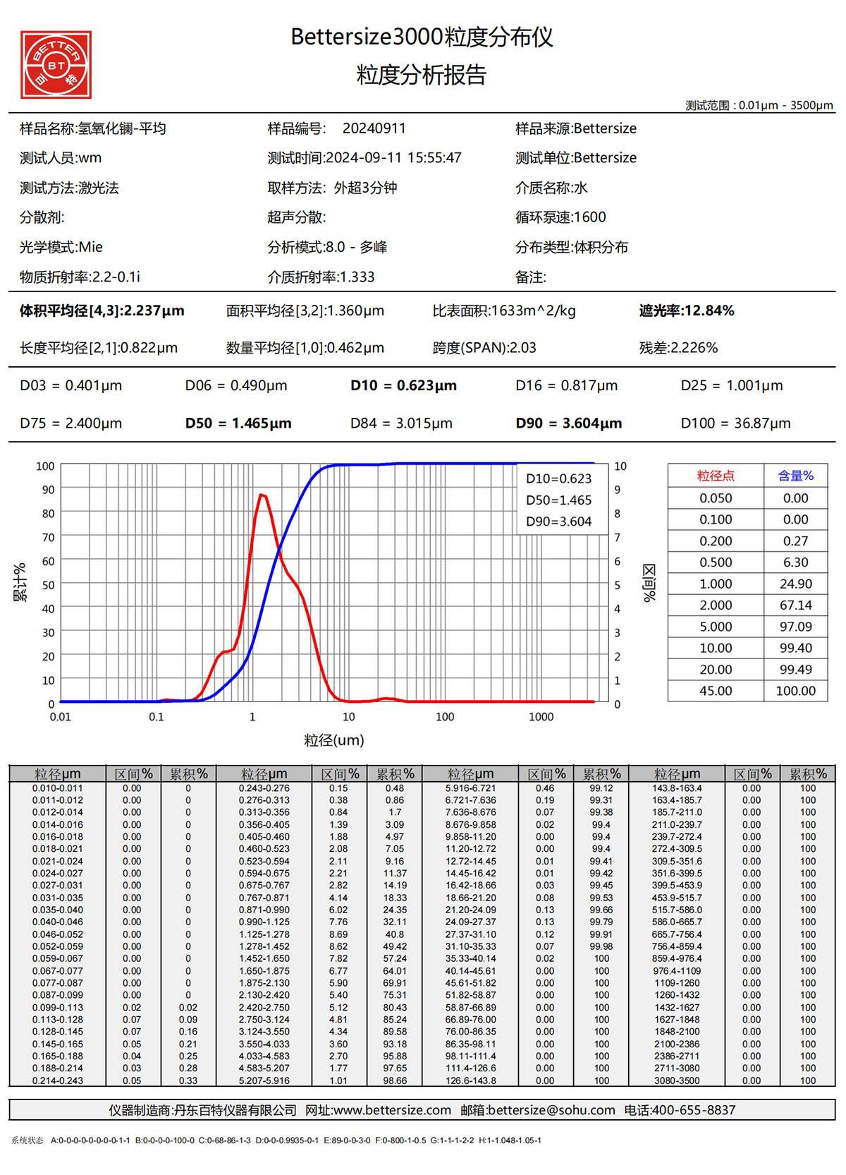 product-afd04
