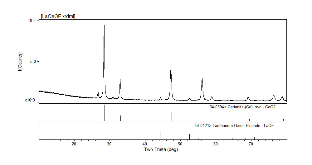 product-aad03
