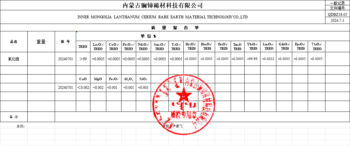 f0bf370d9332f7f89ed98269501d247